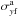 Mathematical equation: \hbox{$\sigma^{\rm a}_{y{\rm f}}$}