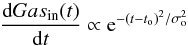 Mathematical equation: \begin{equation} \frac{{\rm d}Gas_{\rm in}(t)}{{\rm d}t} \propto {\rm e}^{-(t-t_{\rm o})^{2}/\sigma_{\rm o}^{2}} \end{equation}