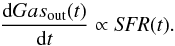 Mathematical equation: \begin{equation} \frac{{\rm d}Gas_{\rm out}(t)}{{\rm d}t} \propto {\it SFR}(t). \end{equation}