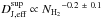 Mathematical equation: \hbox{$D_{\rm J,eff}^{\rm sup} \propto {N_{\rm H_2}}^{-0.2~\pm~0.1}$}