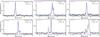 Thumbnail: Fig. A.7 Refer to the following caption and surrounding text.
