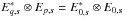 Mathematical equation: \hbox{$E^*_{q,\vec{s}} \otimes E_{p,\vec{s}}=E^*_{0,\vec{s}} \otimes E_{0,\vec{s}}$}