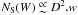 Mathematical equation: \hbox{$N_{\rm S}(W)\appropto D^2.w$}