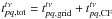 Mathematical equation: \hbox{$t^{t\nu}_{pq,{\rm tot}}=t^{t\nu}_{pq,{\rm grid}}+t^{t\nu}_{pq,{\rm CF}}$}