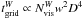Mathematical equation: \hbox{$t^W_{\rm grid}\propto N^W_{\rm vis} w^2D^4$}