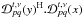 Mathematical equation: \hbox{$\mathcal{D}^{t,\nu}_{pq}(y)^{\rm H}.\mathcal{D}^{t,\nu}_{pq}(x)$}