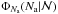 Mathematical equation: \hbox{$\Phi_{N_\mathrm{a}}(N_\mathrm{a}|{\cal N})$}