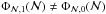 Mathematical equation: \hbox{$\Phi_{{\cal N},1}({\cal N}) \neq \Phi_{{\cal N},0}({\cal N})$}