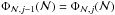 Mathematical equation: \hbox{$\Phi_{{\cal N},j-1}({\cal N}) = \Phi_{{\cal N},j}({\cal N})$}