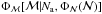 Mathematical equation: \hbox{$\Phi_{\cal M}[{\cal M} | N_\mathrm{a}, \Phi_{\cal N}({\cal N})]$}