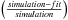 Mathematical equation: \hbox{$\left(\frac{simulation-fit}{simulation}\right)$}
