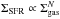 Mathematical equation: \hbox{$\Sigma_{\mathrm{SFR}}\propto\Sigma_{\mathrm{gas}}^N$}