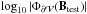 Mathematical equation: \hbox{$\log_{10}|\Phi_\surf(\vBt)|$}