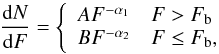 Mathematical equation: \begin{equation} \label{eq xlf cappelluti09} \frac{{\rm d}N}{{\rm d}F} = \left\{ \begin{array}{rl} AF^{-\alpha_1} & F > F_{\rm b} \\ BF^{-\alpha_2} & F \leq F_{\rm b} , \end{array} \right. \end{equation}