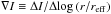 Mathematical equation: \hbox{$\nabla I \equiv \Delta I/\Delta\! \log \left( {r/{r_{{\rm{eff}}}}} \right)$}