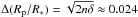 Mathematical equation: \hbox{$\Delta (R_{{\rm{p}}}/R_{\ast}) = \sqrt{2 n \delta} \approx 0.024$}