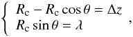 Mathematical equation: \begin{eqnarray} \left\{ \begin{array}{l} R_{\rm c} - R_{\rm c}\cos{\theta} = \Delta z\\ R_{\rm c}\sin{\theta} = \lambda \end{array} \right.\!\!, \end{eqnarray}