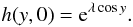 Mathematical equation: \begin{equation} h(y,0) = {\rm e}^{\lambda\cos y}. \label{eq:4.5} \end{equation}