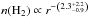 Mathematical equation: \hbox{$n({\rm H_2})\propto r^{-\left(2.3_{-0.9}^{+2.2}\right)}$}