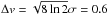 Mathematical equation: \hbox{$\Delta {v}=\sqrt{8 \ln 2}\sigma=0.6$}