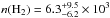 Mathematical equation: \hbox{$n({\rm H}_2)=6.3^{+9.5}_{-6.2}\times10^3$}