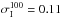 Mathematical equation: \hbox{$\sigma_{\rm I}^{100}=0.11\,$}