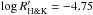 Mathematical equation: \hbox{$\log{R'_{\rm H\&K}} = -4.75$}