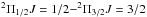 Mathematical equation: \hbox{$^2\Pi_{1/2} J=1/2{-}^2\Pi_{3/2} J=3/2$}