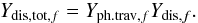 Mathematical equation: \begin{eqnarray} \label{CRphdis3} Y_{{\rm dis,tot},f} = Y_{{\rm ph.trav},f}Y_{{\rm dis},f}. \end{eqnarray}