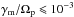 Mathematical equation: \hbox{$\gamma_{\rm m} / \Omega_{\rm p} \leqslant 10^{-3}$}