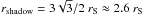 Mathematical equation: \hbox{$r_{\mathrm{shadow}} = 3\sqrt{3}/2\ r_{\mathrm{S}} \approx 2.6 \ r_{\mathrm{S}}$}