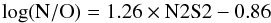 Mathematical equation: \begin{equation} \log({\rm N/O})=1.26\times {\rm N2S2} - 0.86 \end{equation}