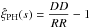 Mathematical equation: \hbox{$\hat{\xi}_{\rm PH}(s)=\displaystyle\frac{DD}{RR}-1$}