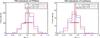 Thumbnail: Fig. 10 Refer to the following caption and surrounding text.