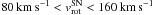 Mathematical equation: \hbox{$80\,\mathrm{km\,s^{-1}} < v_{\mathrm{rot}}^{\mathrm{SN}} < 160\,\mathrm{km\,s^{-1}}$}