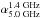 Mathematical equation: \hbox{${\alpha}^{\rm 1.4~GHz}_{\rm 5.0~GHz}$}