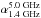 Mathematical equation: \hbox{${\alpha}^{\rm 5.0~GHz}_{\rm 1.4~GHz}$}