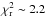 Mathematical equation: \hbox{$\chi^{2}_{\rm r} \sim 2.2$}