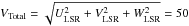Mathematical equation: \hbox{$V_{\rm Total} = \sqrt{U^{2}_{\rm LSR} +V^{2}_{\rm LSR} + W^{2}_{\rm LSR}} = 50$}