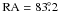 Mathematical equation: \hbox{$\rm RA=83\fdg2$}
