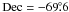 Mathematical equation: \hbox{$\rm Dec=-69\fdg6$}