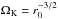 Mathematical equation: \hbox{$\Omega_{\rm K} = r_0^{-3/2}$}