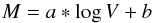 Mathematical equation: \begin{equation} M = a*\log V + b \label{eq:tfr} \end{equation}