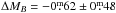 Mathematical equation: \hbox{$\Delta M_{B}=-0\fm62\pm0\fm48$}