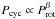 \hbox{$P_{\rm cyc}\propto P_{\rm rot}^{\beta}$}