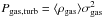 \hbox{${P}_{\rm gas, turb} =\langle \rho_{\rm gas}\rangle \sigma_{\rm gas}^{2}$}
