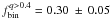 \hbox{$f_{\rm bin}^{q>0.4} =0.30~\pm \,0.05$}