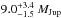 \hbox{${9.0_{-1.5}^{+3.4}\: M_{\rm Jup}}$}