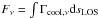 \hbox{$F_{\nu} = \int \Gamma_{\rm cool, \nu}{\rm d}s_{\rm LOS}$}