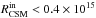 Mathematical equation: \hbox{$R_{\rm CSM}^{\rm in}<0.4\times10^{15}$}